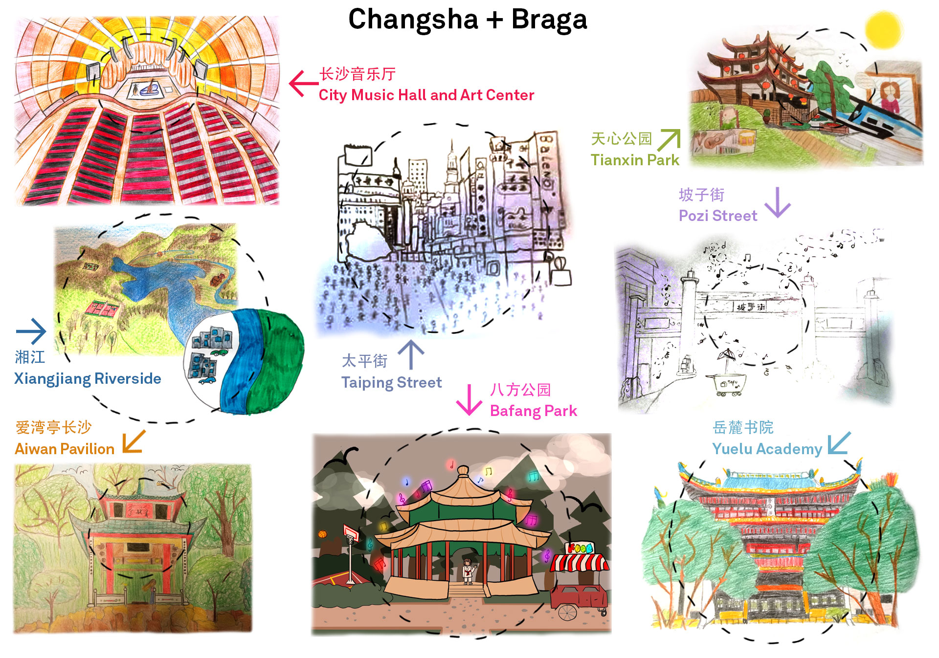 Mapa Mini Mapa Sonoro Changjun Bilingual Experimental Middle School