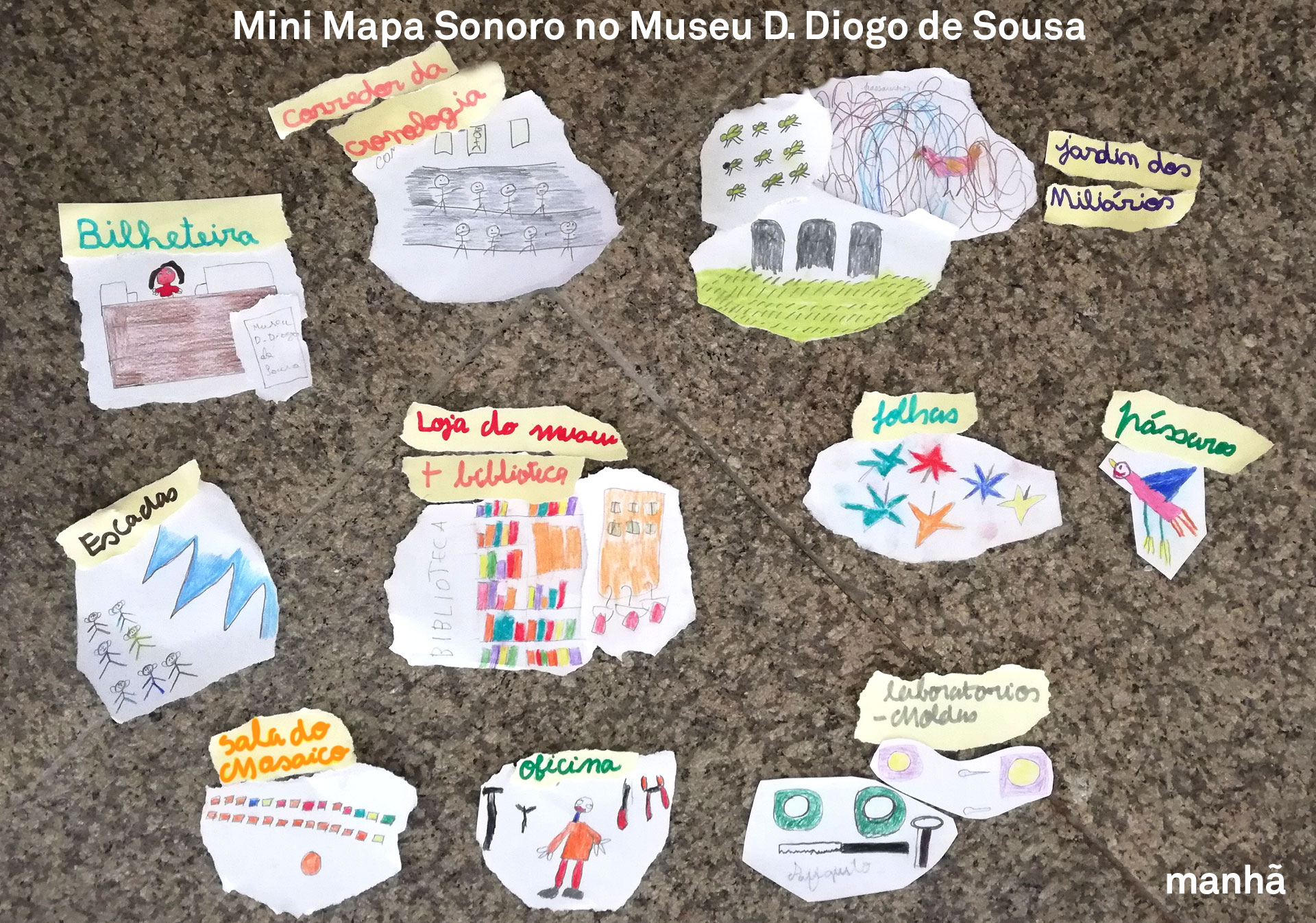 Mapa Mini Mapa Sonoro Mini Mapa Sonoro no Museu D. Diogo de Sousa - CERCI Braga