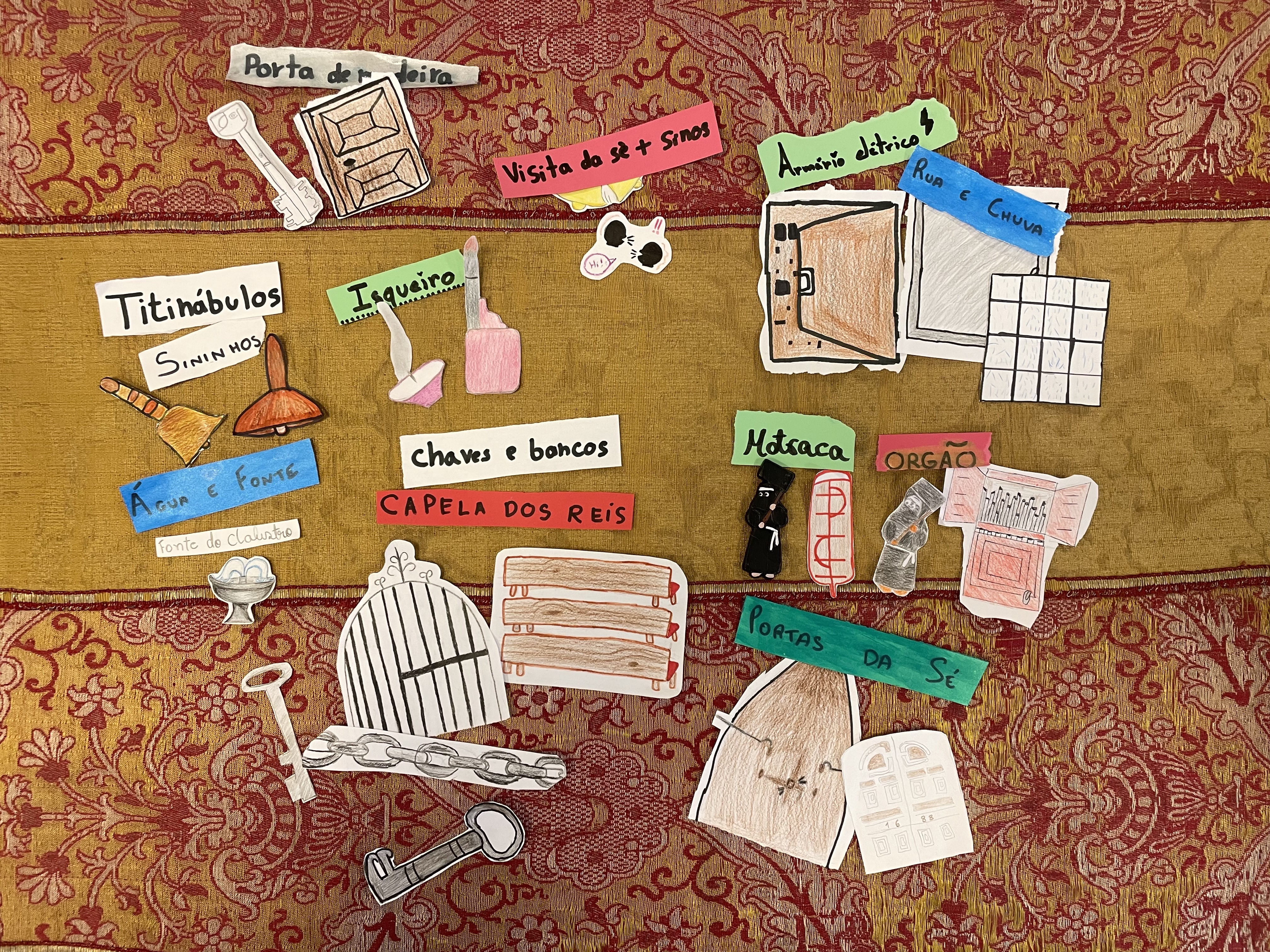 Mapa Mini Mapa Sonoro Mini Mapa Sonoro no Tesouro-Museu da Sé de Braga - EB 2/3 Trigal Santa Maria