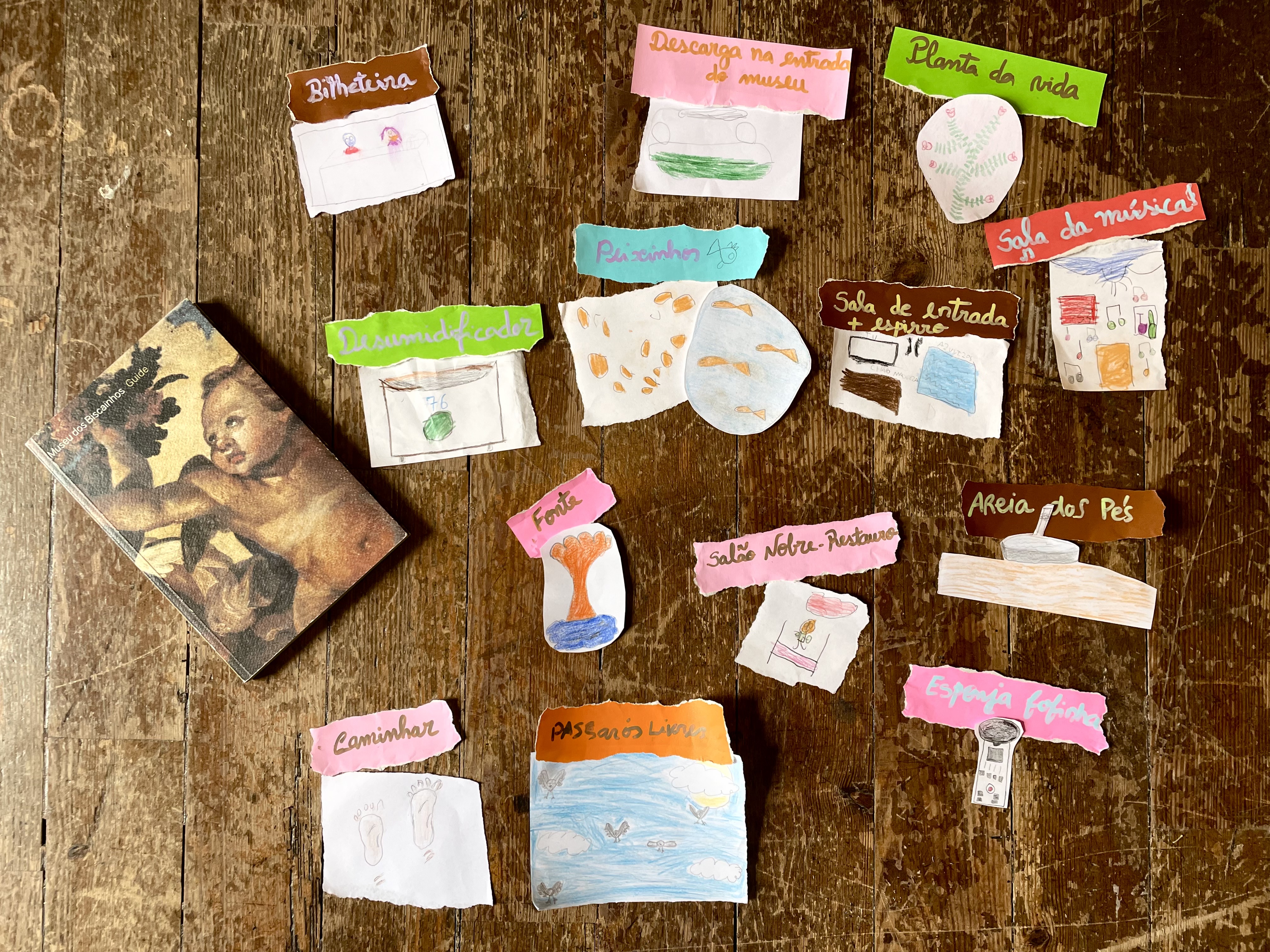 Mapa Mini Mapa Sonoro Mini Mapa Sonoro no Museu dos Biscainhos - ES Sá de Miranda