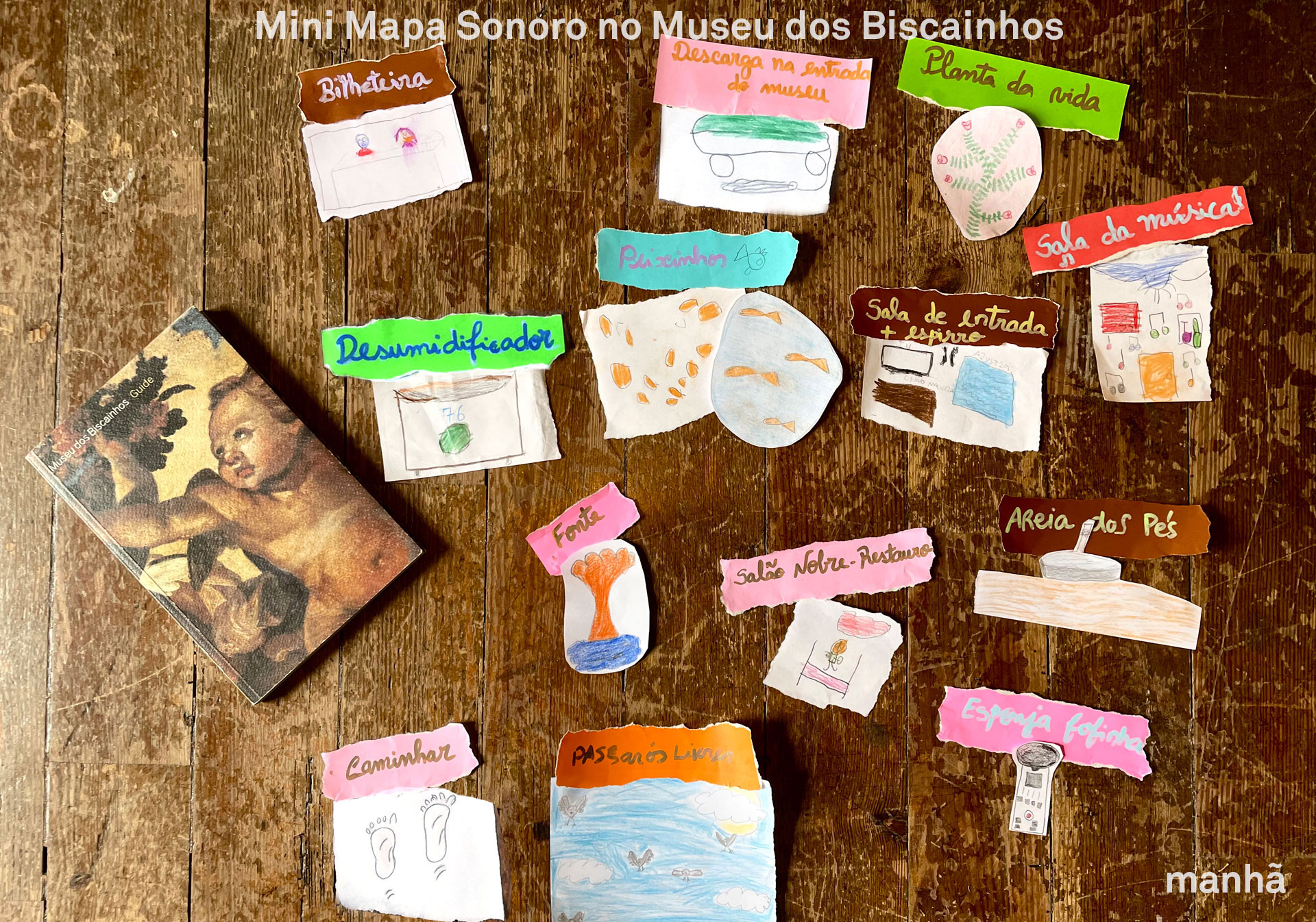 Mapa Mini Mapa Sonoro Mini Mapa Sonoro no Museu dos Biscainhos - ES Sá de Miranda