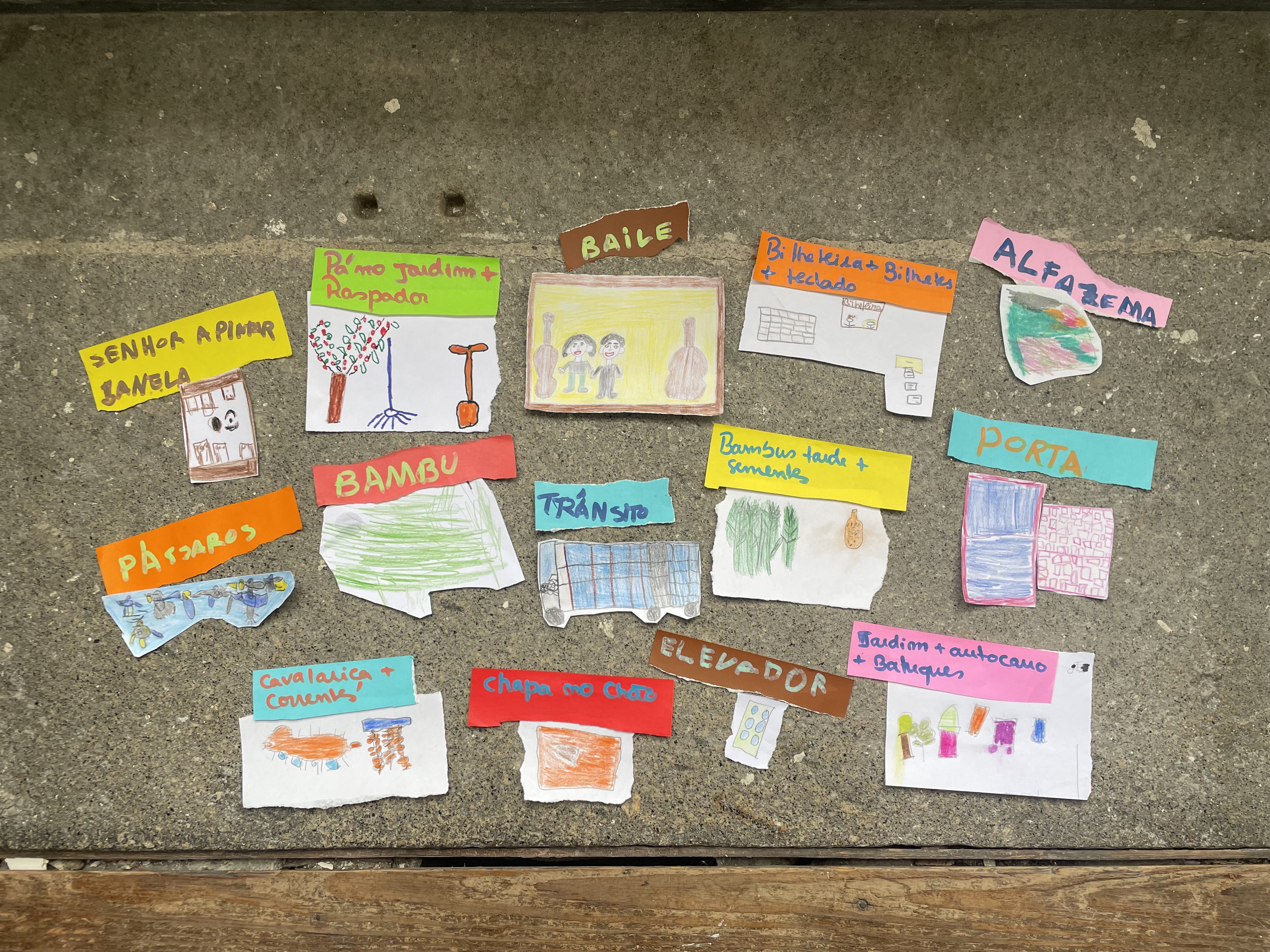 Mapa Mini Mapa Sonoro Mini Mapa Sonoro no Museu dos Biscainhos - EB 2/3 André Soares