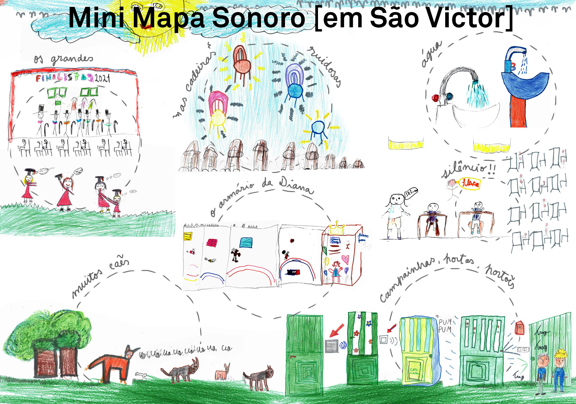Mapa Mini Mapa Sonoro Mini Mapa Sonoro em São Victor