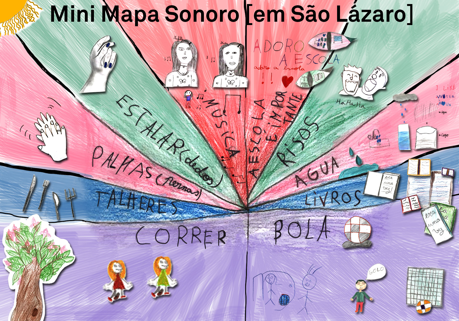 Mapa Mini Mapa Sonoro Mini Mapa Sonoro em São Lázaro