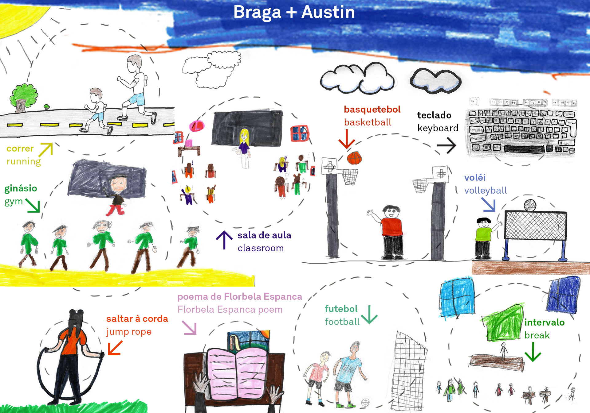 Mapa Mini Mapa Sonoro Braga + Austin